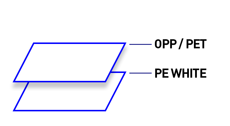 Two-Layer Structure Packaging.jpg